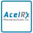 Acelrx Pharmaceuticals, Inc. Earnings