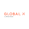 About Global X Brazil Active Etf
