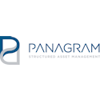 About Panagram Aaa Clo Etf