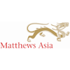 Matthews Korea Active Etf stock icon