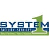System1 Inc icon