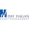 About Day Hagan/ned Davis Research Smart Sector Intl Etf