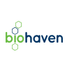 Biohaven Ltd Earnings
