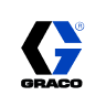 Graco Inc. Dividend