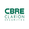 Cbre Global Real Estate Income Earnings