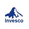 Invesco Ltd. Dividend