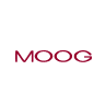 Moog Inc. Earnings