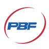 Pbf Energy Inc. Dividend