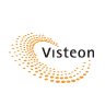 Visteon Corporation Earnings