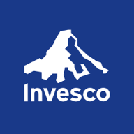 Invesco India Nifty ETF share price logo