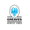 Greaves Cotton Ltd share price logo