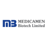Medicamen Biotech Ltd share price logo