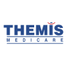 Themis Medicare Ltd share price logo