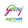 Godrej Agrovet Ltd share price logo