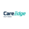 CARE Ratings Ltd Dividend