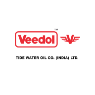 Tide Water Oil Co (I) Ltd share price logo