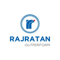Rajratan Global Wire Ltd share price logo
