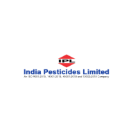 India Pesticides Ltd Results