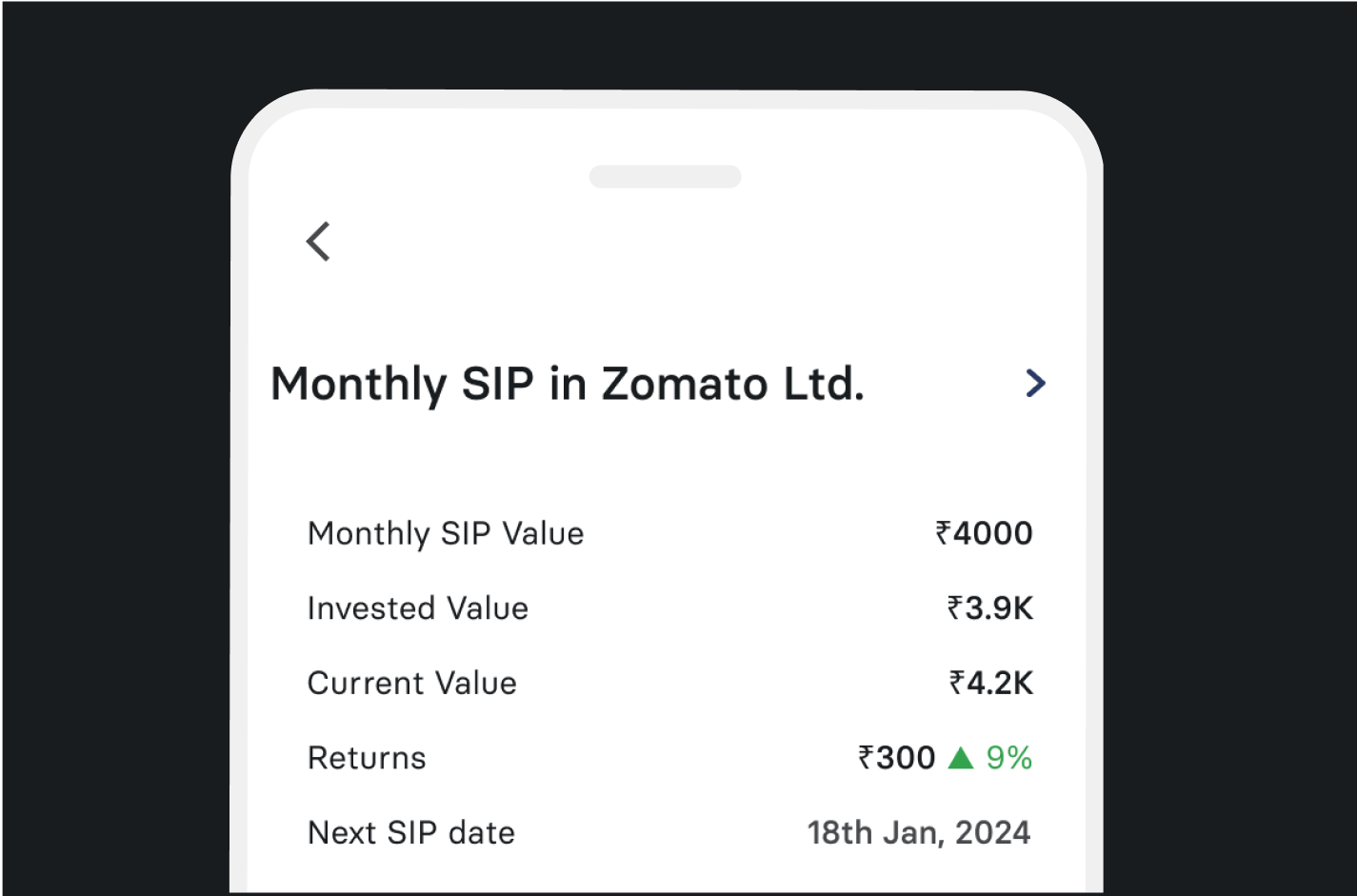 Control all your SIPs in Shares from one place