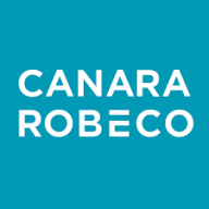 Canara Robeco Mutual Funds